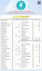 Où en sommes nous avec les tests sur les animaux ? Mise à jour en juillet 2013- Source