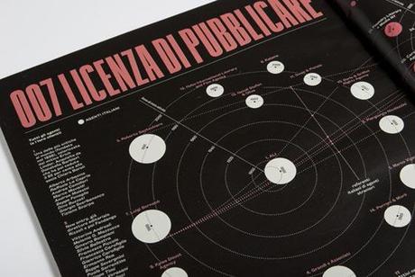 Editorial and typography by Francesco Muzzi 