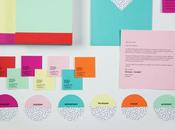 Brooklyn Children’s Museum