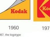 Kodak n’est plus faillite