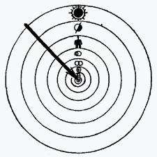 Le véritable mystère