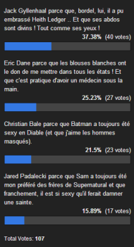 resultats FMMSTP#33