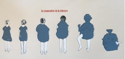 Je viens de terminer une longue série de sérigraphies