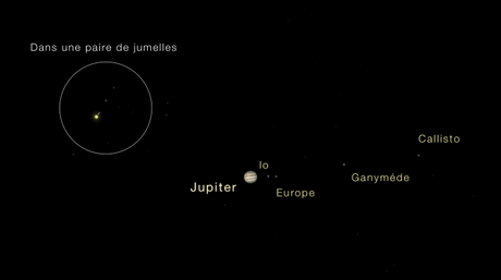 jupiter_satellites-sept2013