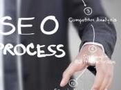 Images Infographies Walkcast référencement dans Google [39]