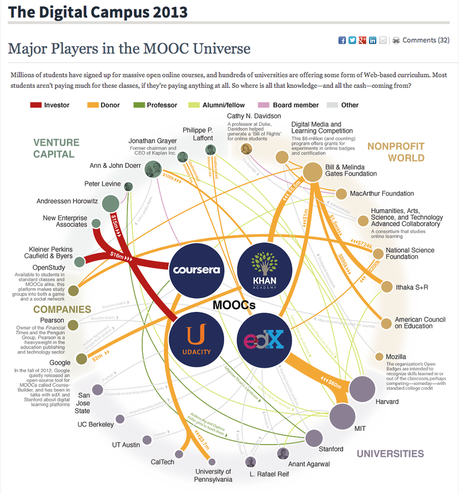 Capture d’écran 2013-09-07 à 11.45.57 Capture d’écran 2013-09-07 à 11.45.57