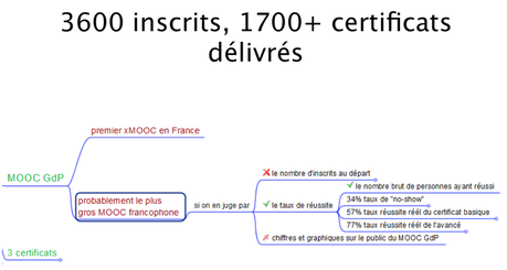 Capture d’écran 2013-09-07 à 10.15.07 Capture d’écran 2013-09-07 à 10.15.07