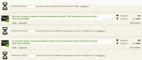 messages automatiques