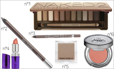 [ Wish list XXL ] : Makeup, vernis etc...