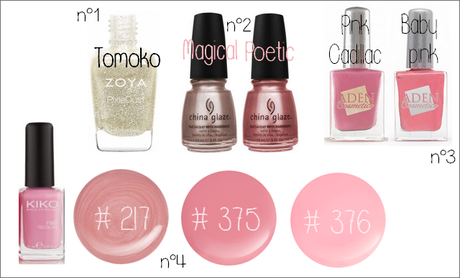 [ Wish list XXL ] : Makeup, vernis etc...