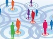 Définition fidélité "commerciale"