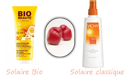 Sur le ring : les crèmes solaires classiques VS les crèmes solaires bio