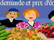 abus, conséquence naturelle gratuité