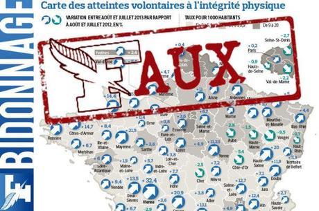 Sécurité : comment le Figaro bidonne les stats
