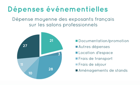 Capture d’écran 2013-09-11 à 12.00.48