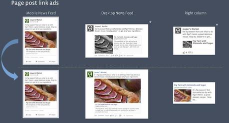 Page post link Les publicités sur Facebook afficheront des images plus grandes
