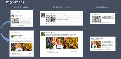 Page like1 Les publicités sur Facebook afficheront des images plus grandes