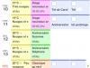 Calendars Readdle, nouvelle application calendrier tâches pour iPhone iPad