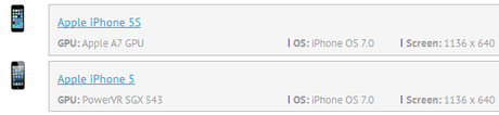 iphone 5s vs iphone 5 GPU