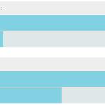 iphone-5-vs-iphone-5s-GFXBench