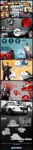 infographie-gta-V