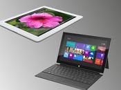 Pour chaque iPad abandonné, vous obtenez dollars Microsoft