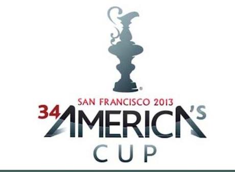 Historique America's Cup !!!