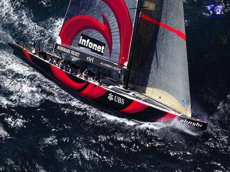 Historique America's Cup !!!