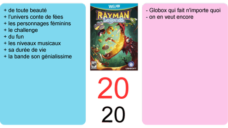 Test : Rayman Legends (Wii U)