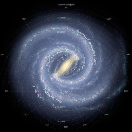 Carte de la Voie Lactée mise à jour