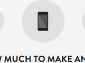 Combien coûte application mobile