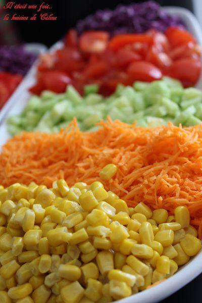 Le rainbow anniversaire de ma fille ... { Lila } il_etait_une_fois