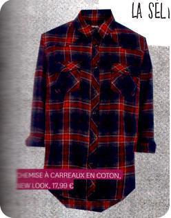 Punkette Paulette Punkette Paulette