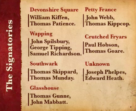The Signatories 1644
