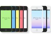 Boot Speed Test: iPhone 5S...