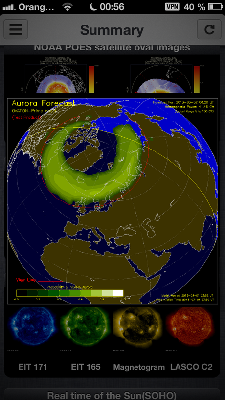 Aurora forecast