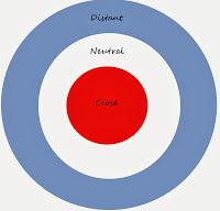 Une carte pour nos relations