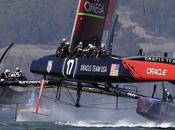 America's fantastique bataille