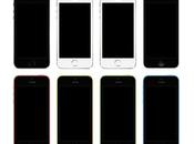 iPhone pratiquement mêmes coûts fabrication...