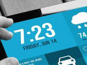 Morning Météo, liste tâches, actualités, autres votre iPad...