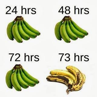 Bananas (fatalitas)