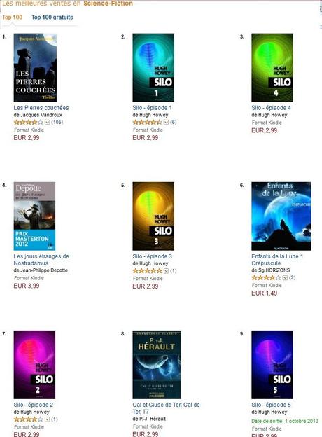 top-10-kindle-sf commentaire