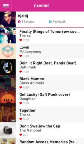 Découvrez des nouveaux sons avec Hype Machine pour BlackBerry 10