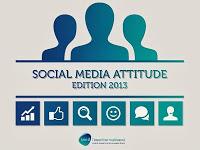 Social Media Attitude 2013 : les comportements des Français sur les réseaux sociaux. - par Conscient Networks