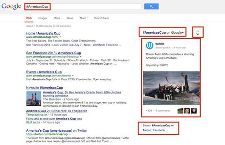 google resultats recherche hashtag 2 Google: les #hashtags provenant de Google+ apparaissent dans les résultats de recherche de Google