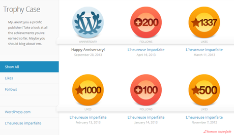 J’ai deux ans ! (teaser et tuto WP inside) consult trophy case