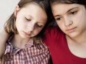 OCYTOCINE: Elle renforce aussi l'empathie Psychoneuroendocrinology