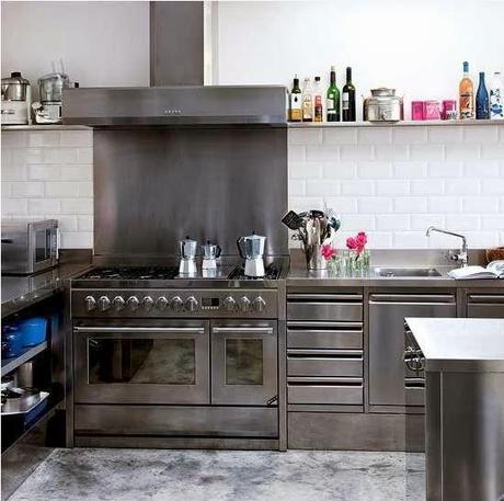 Mon top 10 du style industriel !