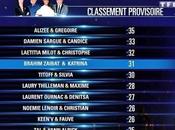 Danse avec stars Replay prime septembre, d’élimination