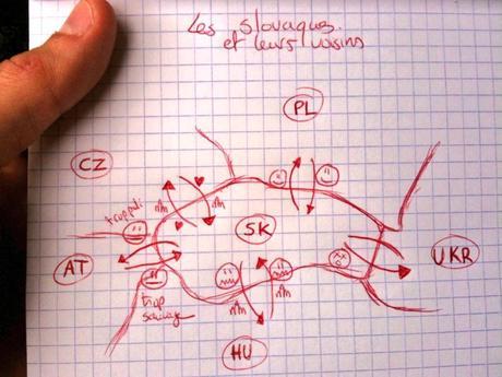 Les 10 choses à savoir sur la Slovaquie